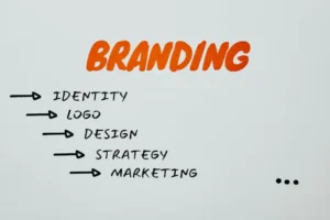 Unleashing Your Brand’s Potential with the Help of a Specialist Marketing Agency