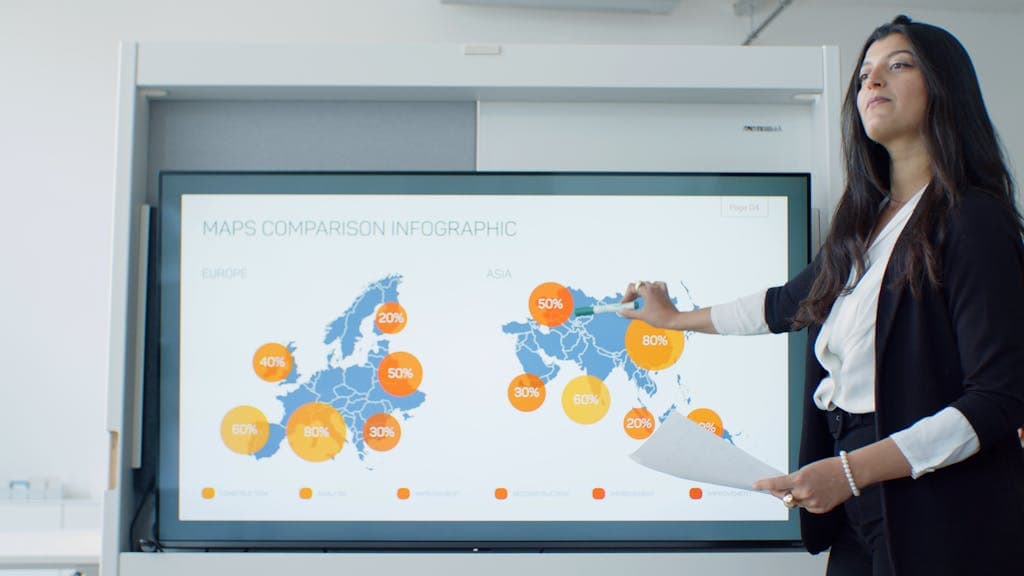 Professional woman explains map comparison infographic in modern office setting. Marketing Coaching for Your Business: The Smarter Way to Grow with Clarity and Strategy